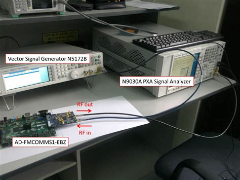 MATLAB RF Video Capture Using Vector Signal Generator 的图像结果
