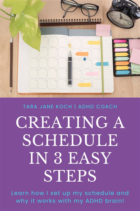 Creating Schedule 的图像结果