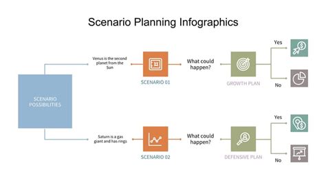 Image result for PowerPoint Data Flow Diagram Template