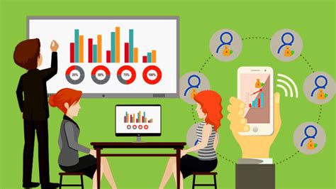 Options Training 的图像结果