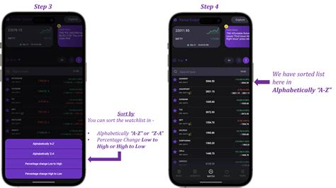 Trigr - Sorting the watchlist – Trigr