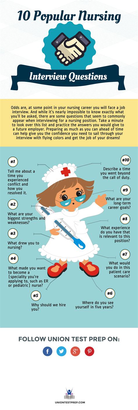 10 Popular Nursing Interview Questions | Nurse, Nursing jobs, Nursing ...