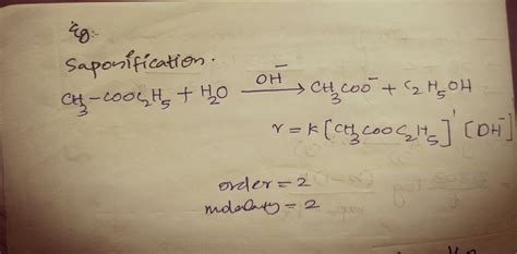 What is saponification reaction? - Brainly.in