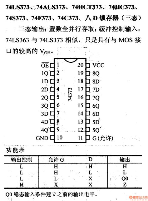 How to Read Transistor Code 的图像结果