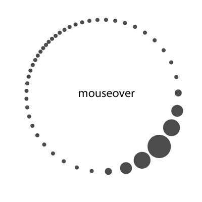 JavaScript Changing Circle S 的图像结果