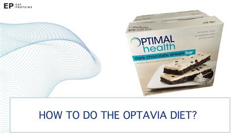 Image result for Optavia Program Guide