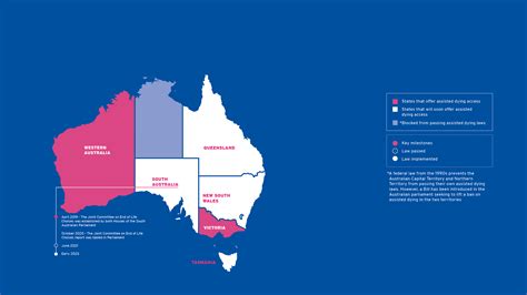 Image result for Australia Python Coding