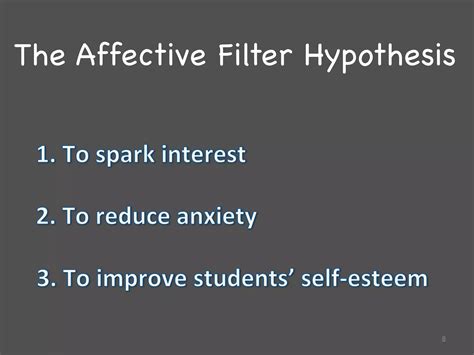 Image result for Picture or Symbol for Input Hypothesis Example