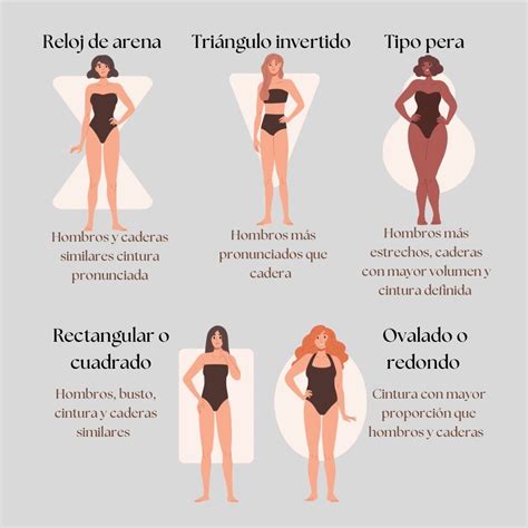 Pin de Alexua Suaza en Moda | Tipos de cuerpo mujeres, Tipos de cuerpos ...