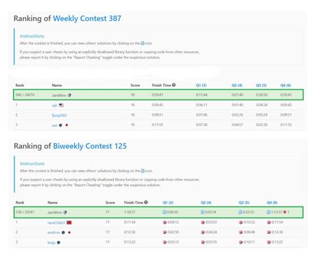 Image result for Coding Challenge 71 Review