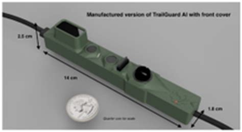 17 September 2023 Daily Defence Exam Current Affairs | UPSC CDS CAPF ...