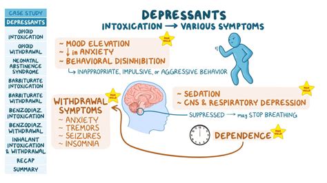 Depressants
