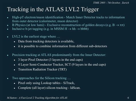 Image result for Atlas Tracking Algorithm