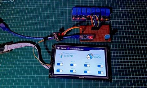 Image result for Arduino HMI Project
