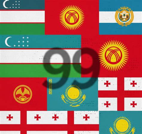 Image result for BG Country Code