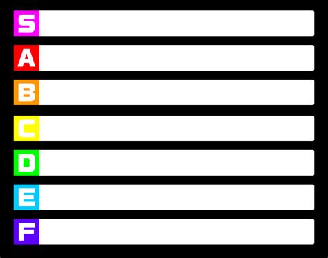 Tier List Template (S to F Tier) by HammerBro101 on DeviantArt
