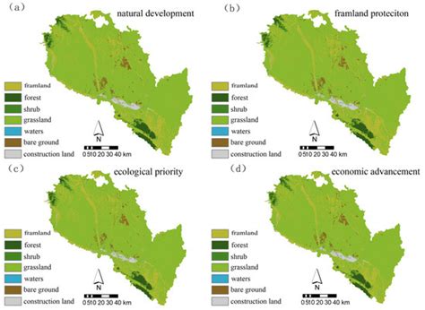Multi-Scenario Simulation Evaluation and Strategic Zoning of Habitat ...