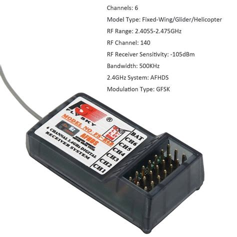 Image result for FS-R6B Receiver Review