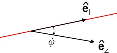 Image result for Radial Unit Vector