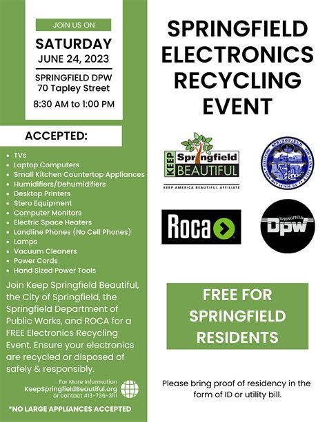 City Of Springfield Ma Gis - Surveys Hyatt