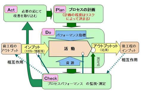 Image result for Abstract Factory Pattern Python Diagram