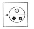 In each of the following questions, choose the correct water image of ...