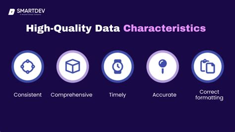 Image result for Training an AI Data Model