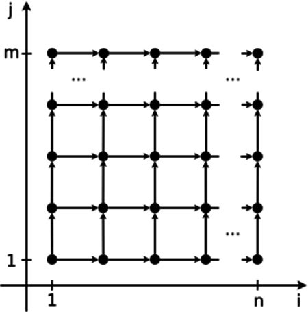 Algorithm Box Structure Graphics 的图像结果