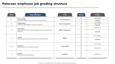 Image result for Grading System Sample