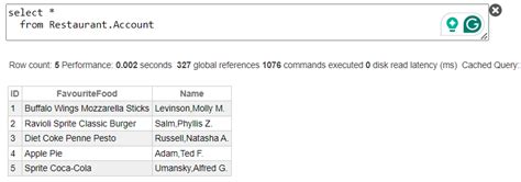 Image result for SQL Code Inlist
