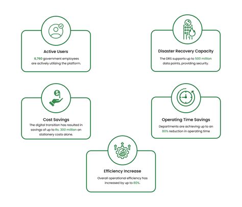 Nitb Exam Software 的图像结果