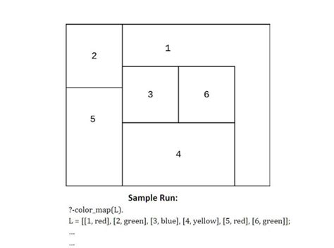 Image result for Map Coloring Mathematical Problem