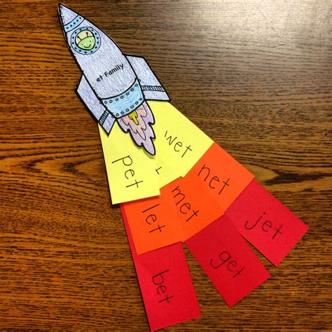 Words That Begin With Et