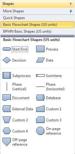 Creating Visio Shapes 的图像结果