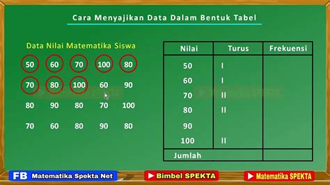 Image result for First 5 Triangular Numbers