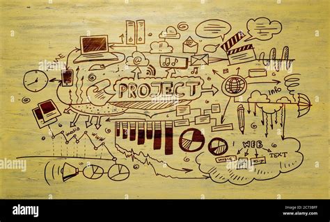 Image result for Business Study