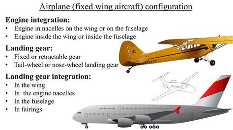 Airplane (fixed wing aircraft) configuration and various parts | Flight ...