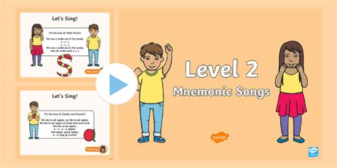Twinkl Phonics Level 2 Mnemonic Songs PowerPoint - Twinkl
