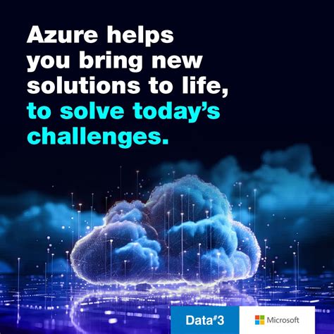 Azure Periodic Table 的图像结果