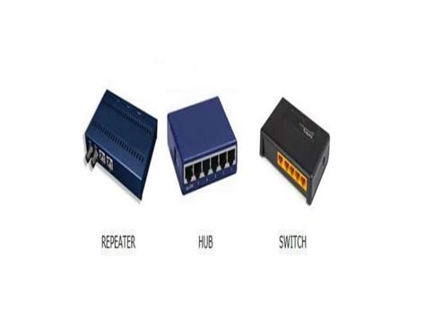 Image result for Network Hardware Basics