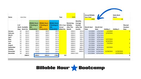 Billable Hours Calculator for Paralegals and Lawyers