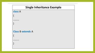 Image result for Java Tutorial Inhertance