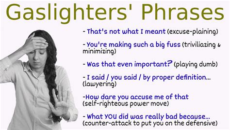 Where Did The Term Gaslighting Come From