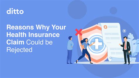 Reasons for Health Insurance Claims Rejections & Ways to Prevent