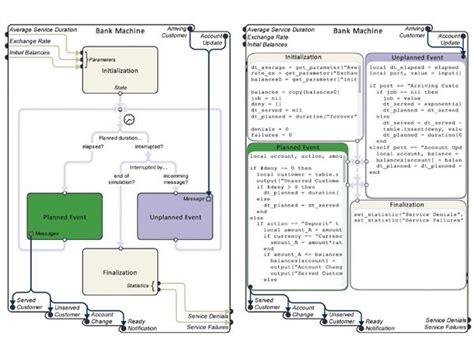 Image result for Visual Studio Developer