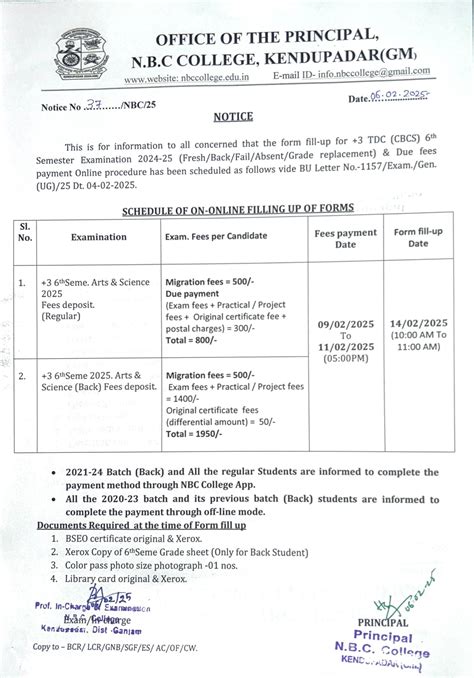 N B C College | Kendupadar