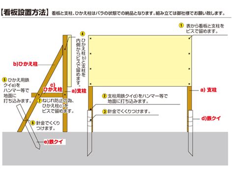 Image result for Negative Function Graph