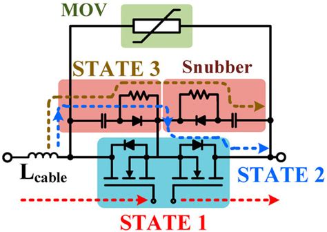 On the Design of a GaN-Based Solid-State Circuit Breaker for On-Board ...