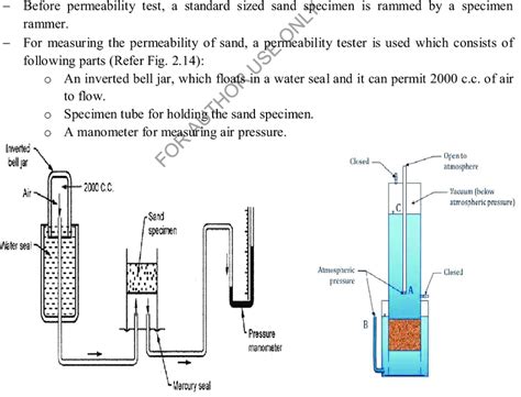 Image result for Permeability Testing