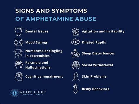 Amphetamine Addiction Signs | Risks & Treatment Help